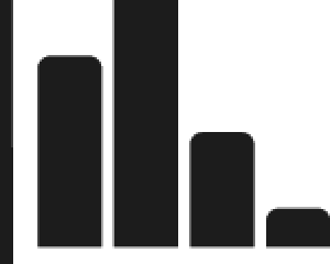 UPRAVLJANJE KVALITETOM